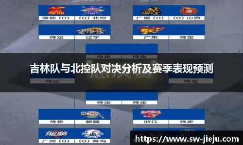吉林队与北控队对决分析及赛季表现预测
